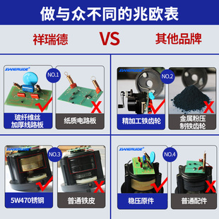 祥瑞德zc25-3-4-7-11d电工摇表500v兆欧表1000绝缘电阻测试仪2500