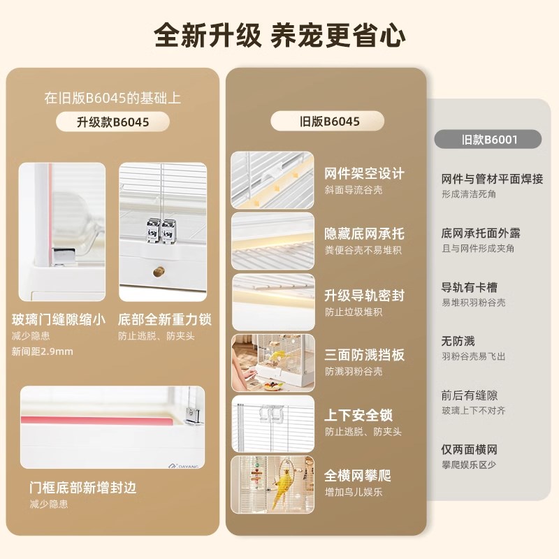 达洋鸟笼新款全景玻璃高透明鸟笼子别墅家用大号豪华鹦鹉笼B6045