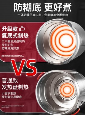 创优客电加热煮粥桶复底熬粥锅商用粥锅大容量不锈钢汤锅汤桶