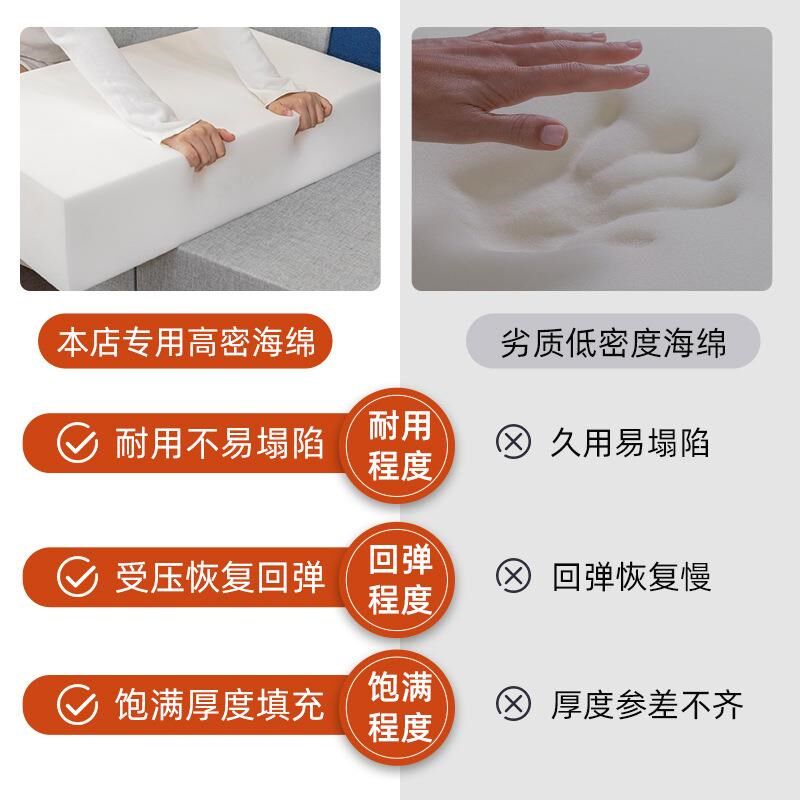 椅子扶手垫枕电竞座椅办公电脑记忆海绵扶手肘增高垫加厚护手拖套