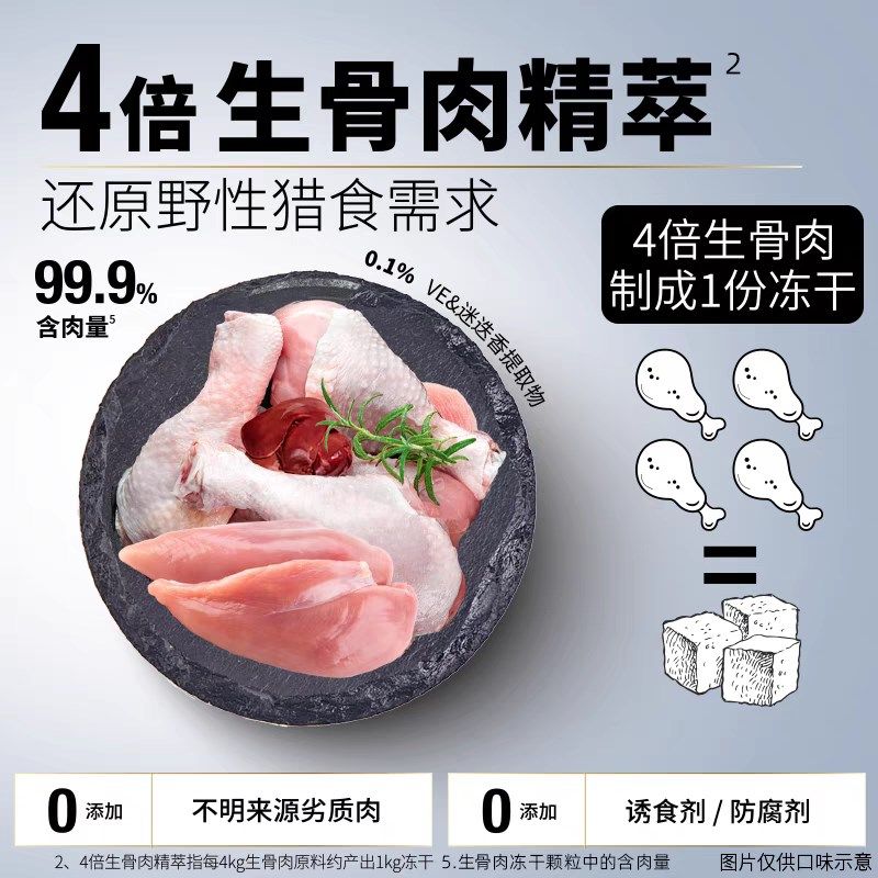 普瑞纳甄选生骨肉冻干全价烘焙猫粮美味适口营养成猫幼猫通用猫粮,宠物/宠物食品及用品,猫全价风干/烘焙粮,淘宝优惠券,粉丝福利购,淘宝优惠卷