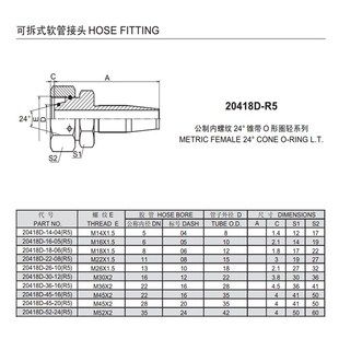 现货拆卸管胶接头可m拆式 0头518 芯液压软管接02I0418D