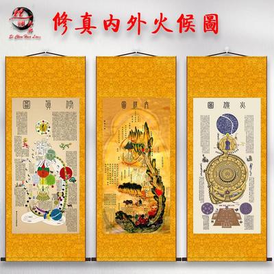 黄帝内外修真火候图高清书房玄关挂画 画客厅装饰字画 画道家卷轴