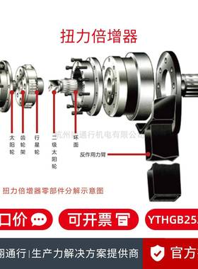 YTHGB252500扭力倍增器工业装配大扭力拧紧