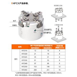 亚德客型手指气缸HFCX 16/20/25/32/40/50/63圆型四爪气爪夹爪