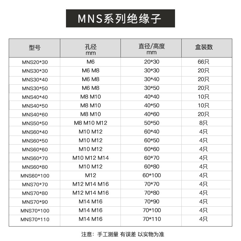 海坦MNS红色绝缘柱引进红色绝缘子圆柱形绝缘柱铜X排支撑绝缘件