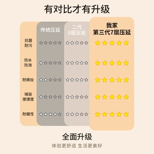 jPVC地板革3米3.3米3.7米宽水泥地直接铺地垫地板贴 超厚3.4mm