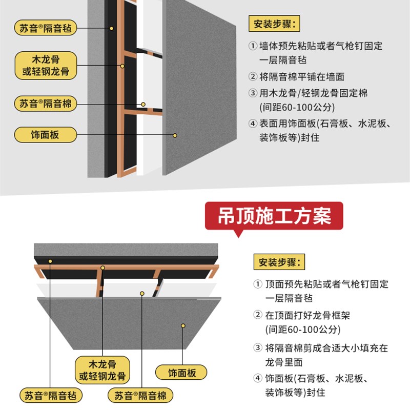 厂家环保阻尼隔音毡m天花板吊顶材料隔音板地面墙体ktv非自粘吸音
