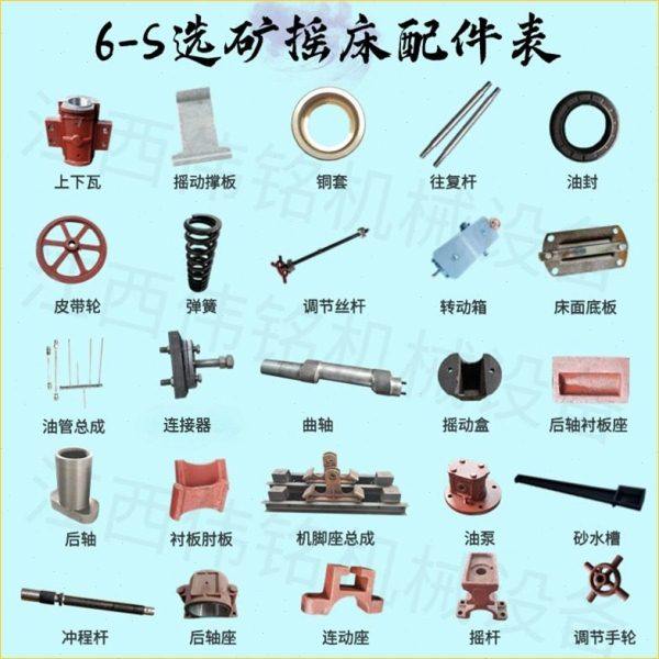 6S选矿摇床配件传动箱配套易损件上下瓦铜套后轴座油泵油管撑板,机械设备,矿山专用设备,淘宝优惠券,粉丝福利购,淘宝优惠卷