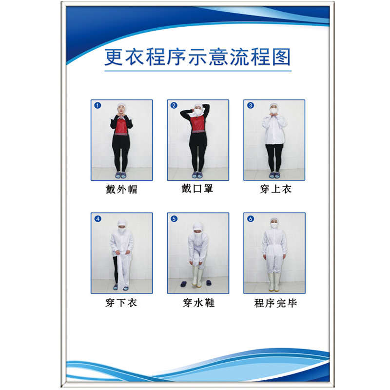 食品加工厂安全管理制度标识牌进入车q间禁止携带物品告知牌更衣