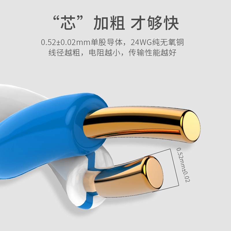 超六类网线 六类千兆网线0.5无氧铜POE监控宽带cat6e双绞线