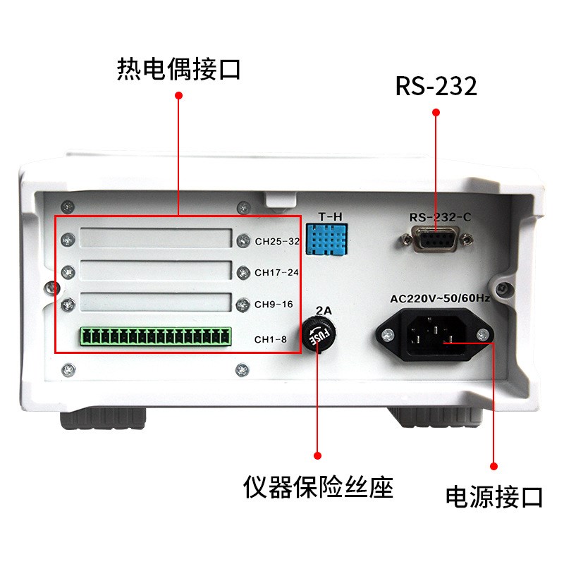 多路温度记录仪 RC8000S系列/RC9000W系列多路温度记录仪