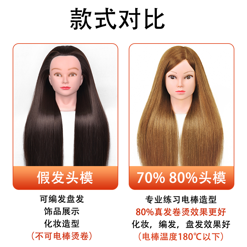 假发人头模型化妆师练习假人头模型盘发编发可烫卷模特头真发公仔