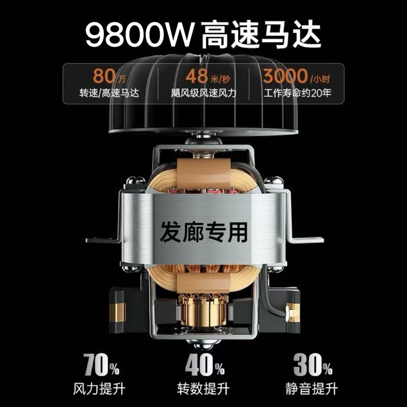 发廊家用电吹风机发型师大功率大风力理发店负离子护发吹风筒