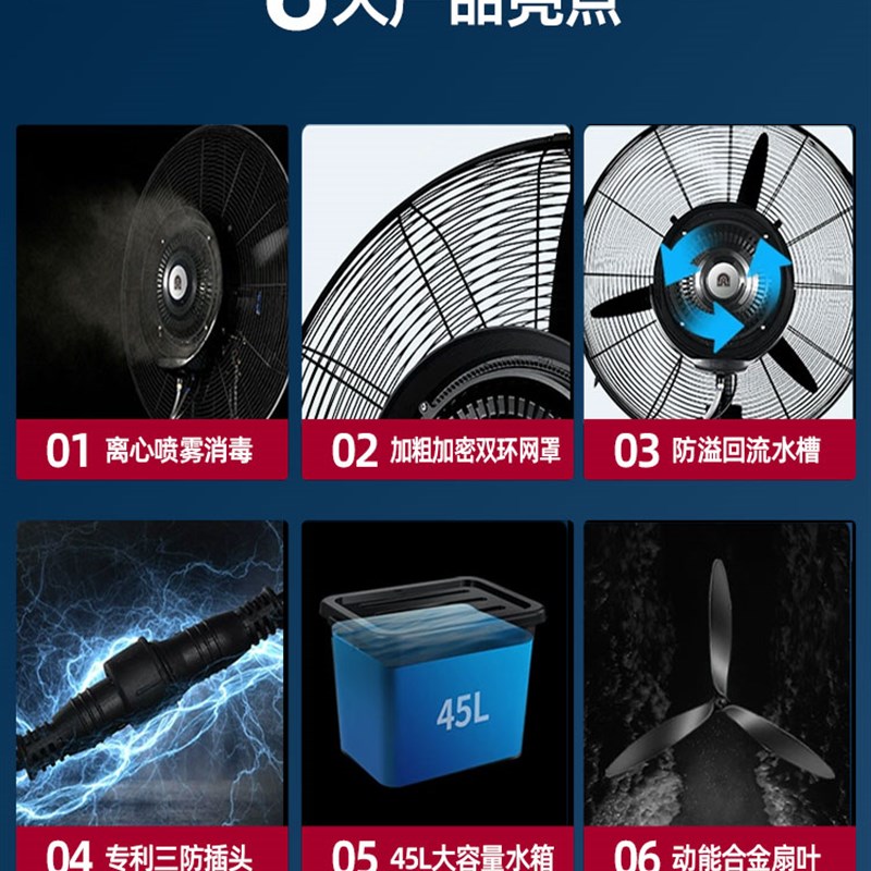 工业喷雾风扇大功率强力户外水冷雾化加湿除尘商用工业水雾落地扇