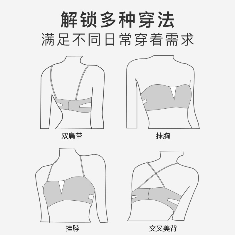无肩带内衣女防滑小胸聚拢薄款夏季抹胸防走光大胸显小露肩文胸罩