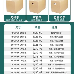 搬家用的打包纸箱子收纳整理箱加厚加硬带扣手大号包装周转物流箱