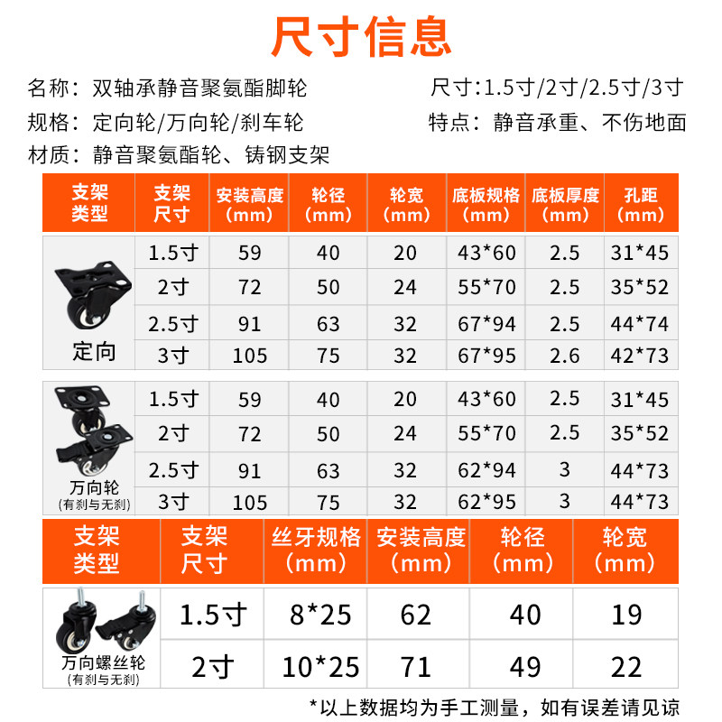 万向轮重型静音脚轮l手推车小拖车滑轮1.5/2寸定向轮3寸带刹车轱