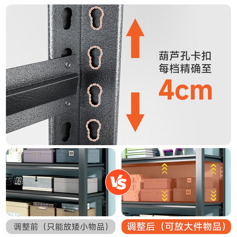 家用货架置物架钢制多层仓库阳台储藏室收纳架超市角钢储物铁架子