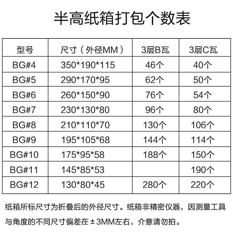 半高纸箱矮箱子快递打包发货纸箱子定做I长方形扁平小号纸盒子定