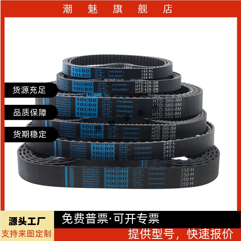 246252S3M60100150200同步带