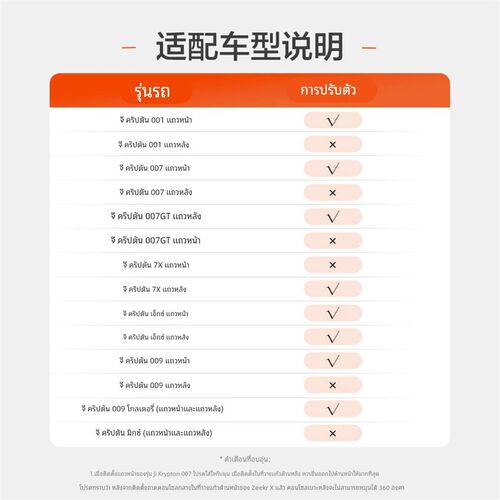极氪极物 车.载空气旋桌