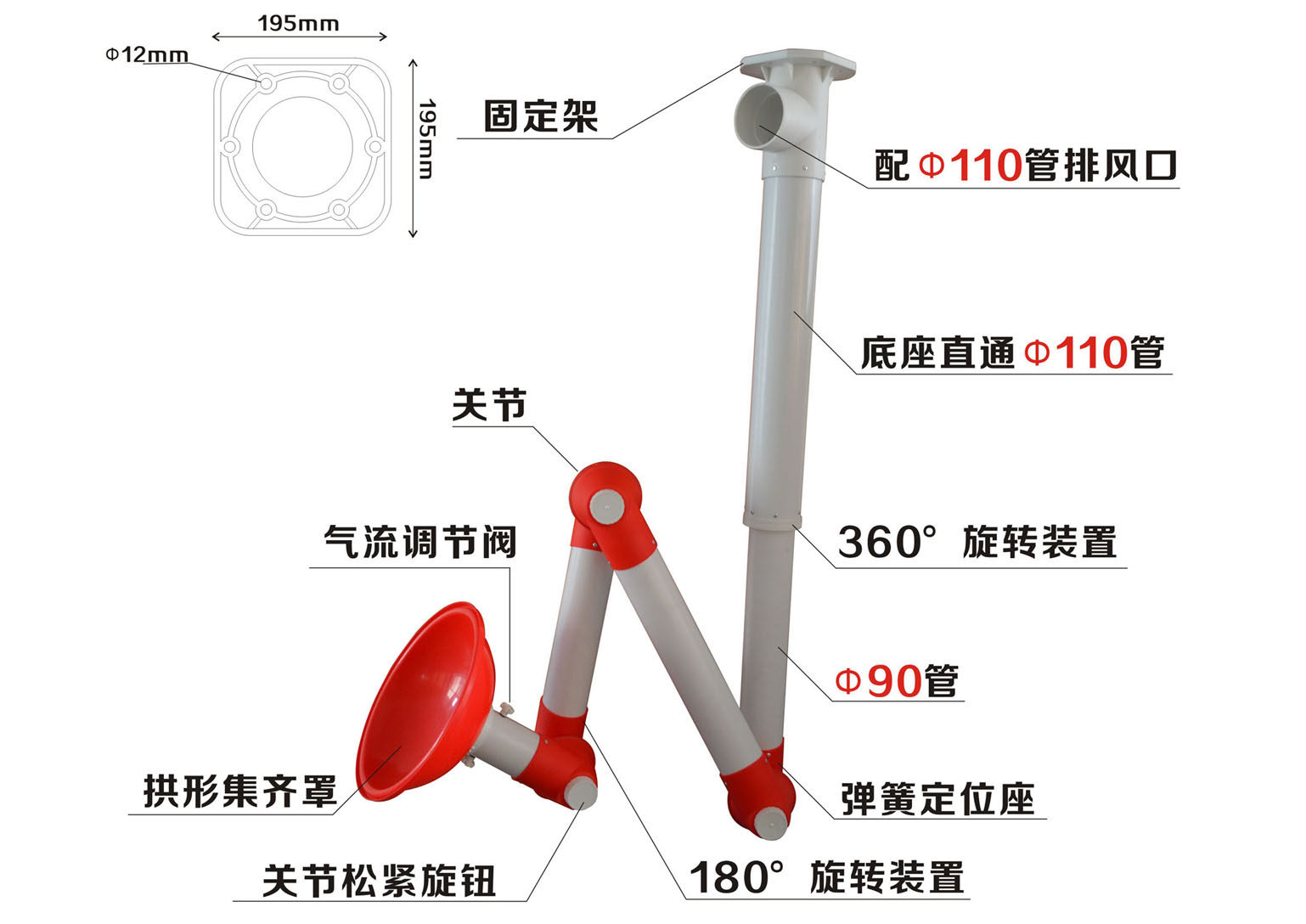 实验室110管三节PP万向抽气罩吸风罩排气N罩吸气罩集尘臂柔性定位