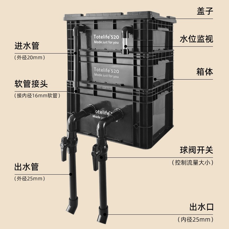 鱼缸过滤器周转箱上置滴流盒水循环外置过滤桶鱼盆鱼池过滤箱黑色
