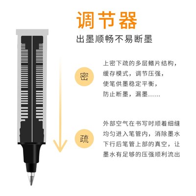包邮 白雪直液式走珠笔PVN-166  针管笔走珠笔 0.5中性笔 水笔