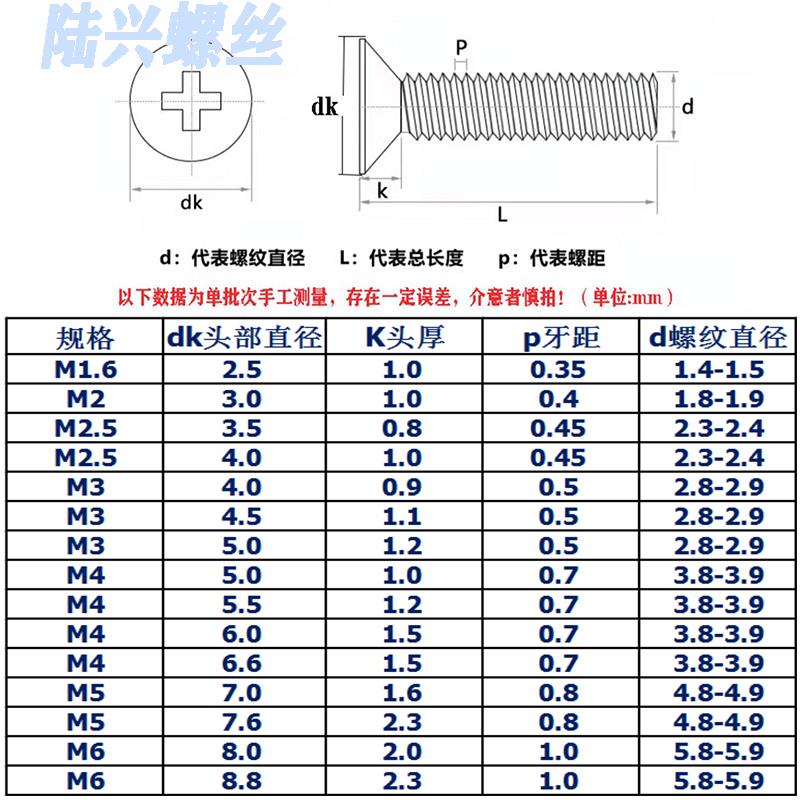 304不锈钢小沉头螺丝非标黑色小头径螺丝薄头螺钉FM2M2.5M3M4M5M6