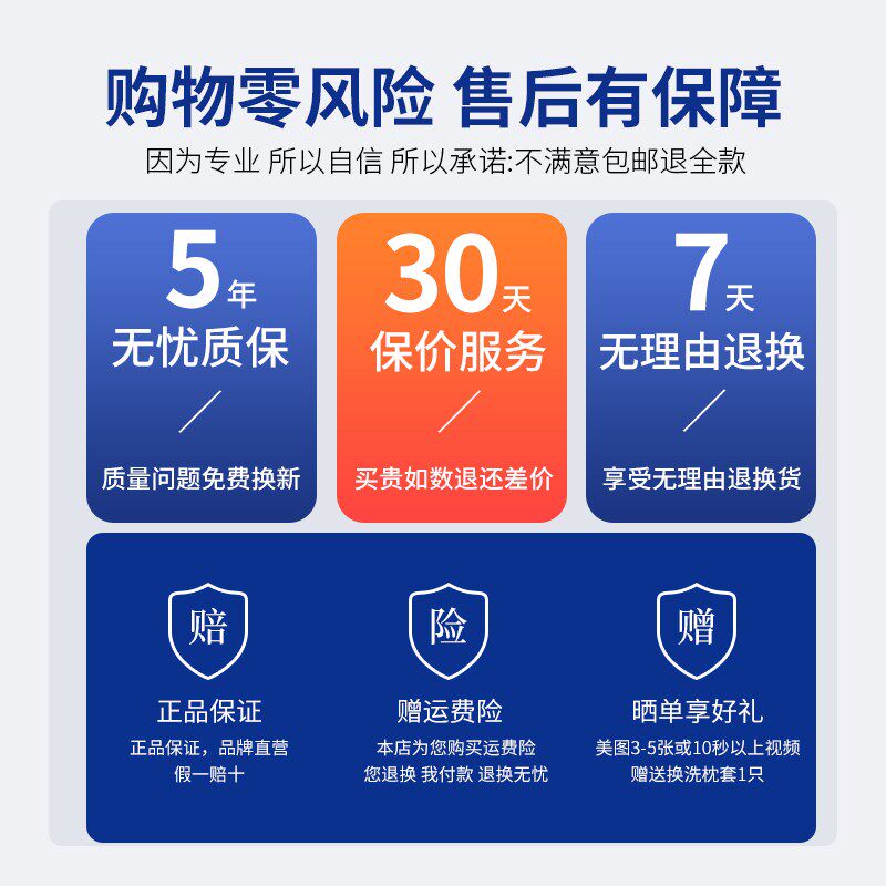 好医生成人颈椎枕头助睡眠记忆棉专用护颈枕芯记忆枕修复枕高品质