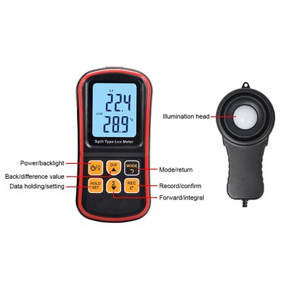标智GM1030分体式数字光照度计光照度仪Illumination photometer