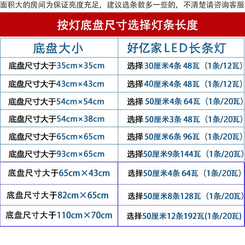 LED吸顶灯改造灯板长条灯带三色变光led灯条灯芯灯片透镜光源配件