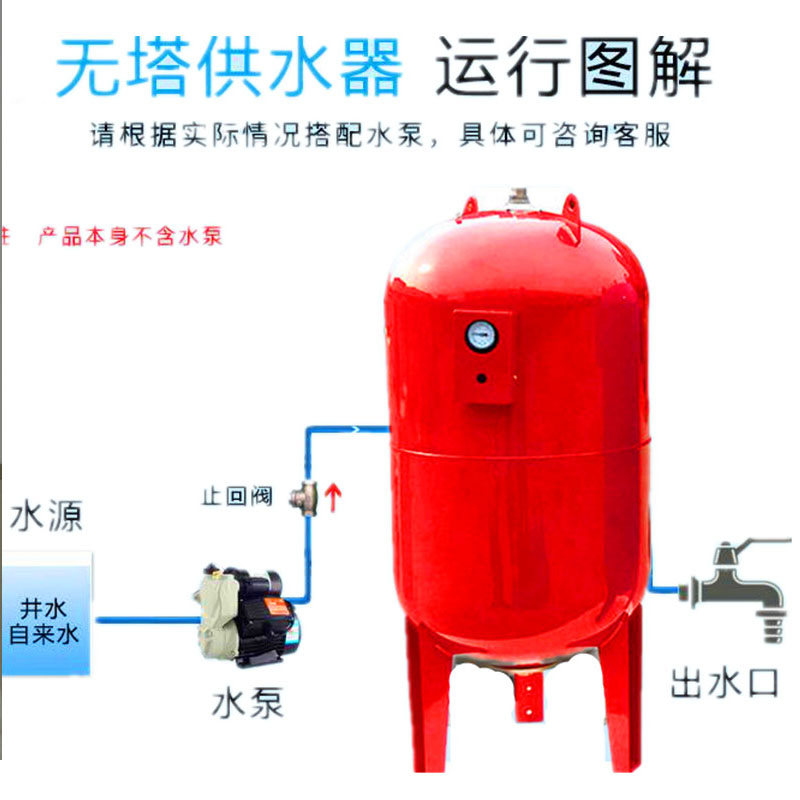 12/24/50/60/80L齐尔美特立式压力罐10公斤空调定压补水罐膨胀罐