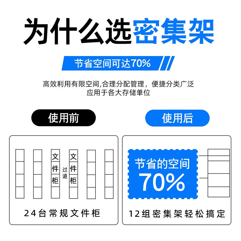 密集架手摇电动智能密集柜档案室移动带锁柜资料架凭证柜文件柜