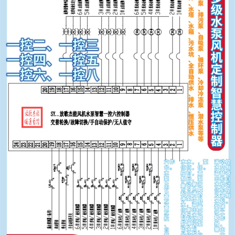水泵风机空压机一控五交替轮换轮巡起停控制器