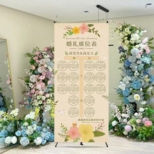婚礼席位图定制订婚宴海报宴会宾客名单迎宾牌生日座位表指引牌