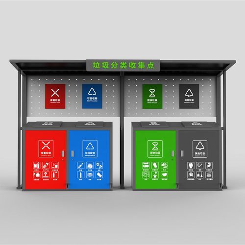 智能垃圾分类房垃圾桶