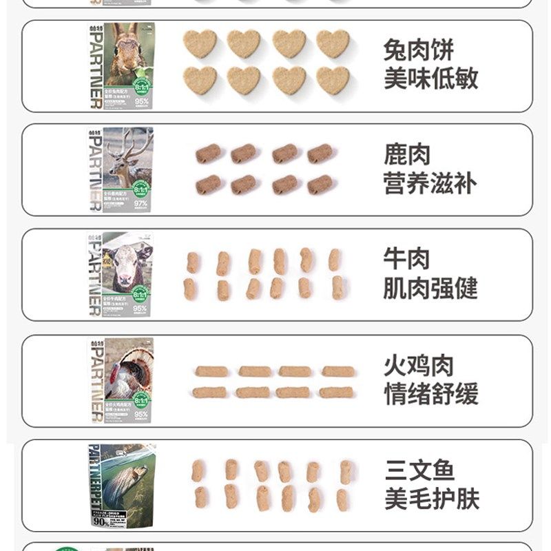 帕特诺尔冻干猫零食帕特生骨肉冻干猫狗主食三文鱼鹌鹑鹿肉牛肉饼