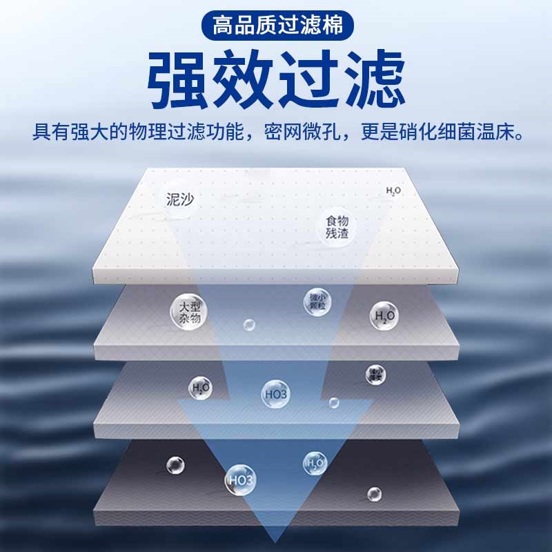 家用鱼缸可裁剪无荧光成卷过滤棉干湿分离净化水质培菌滤材易清洗