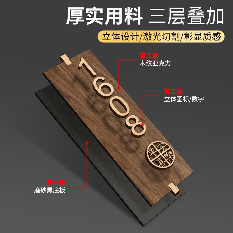 门牌号高级感轻奢创意号码牌家用定制家庭入户v门立体数字创意房