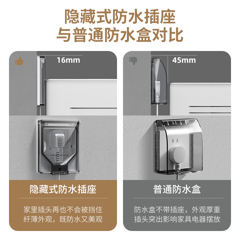 86型家用隐藏插座嵌入式防水插座卫生间内嵌冰箱电源隐形插座面板