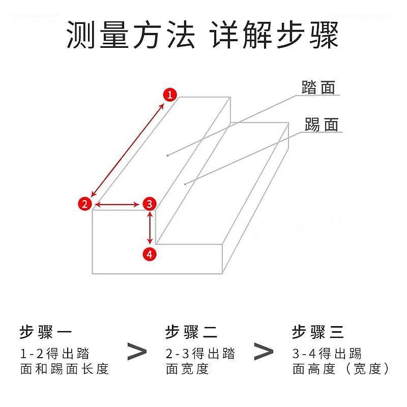 7楼梯贴台阶贴自粘旧楼梯地板翻新改造美化贴纸踏板步级贴装饰遮