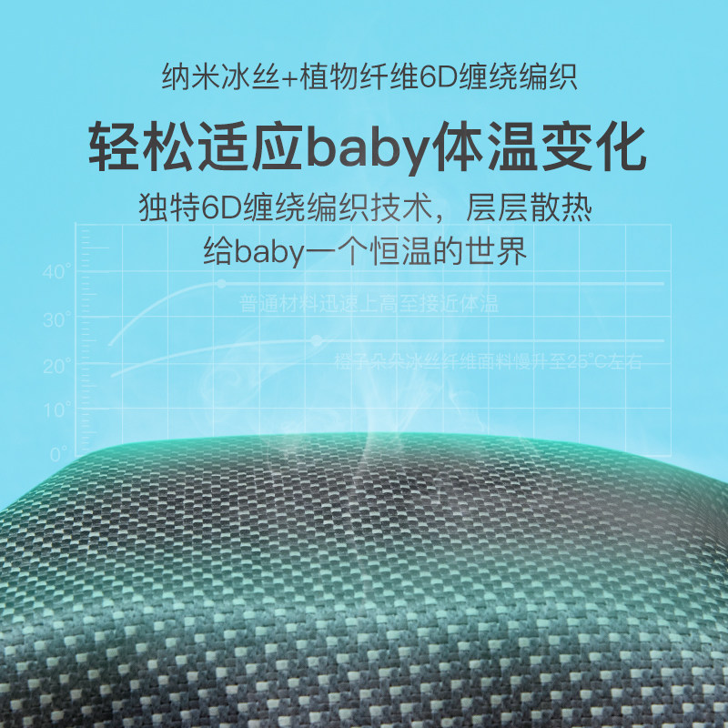 幼儿园凉席午睡宝宝透气入园准备儿童M婴儿床可水洗藤席子夏