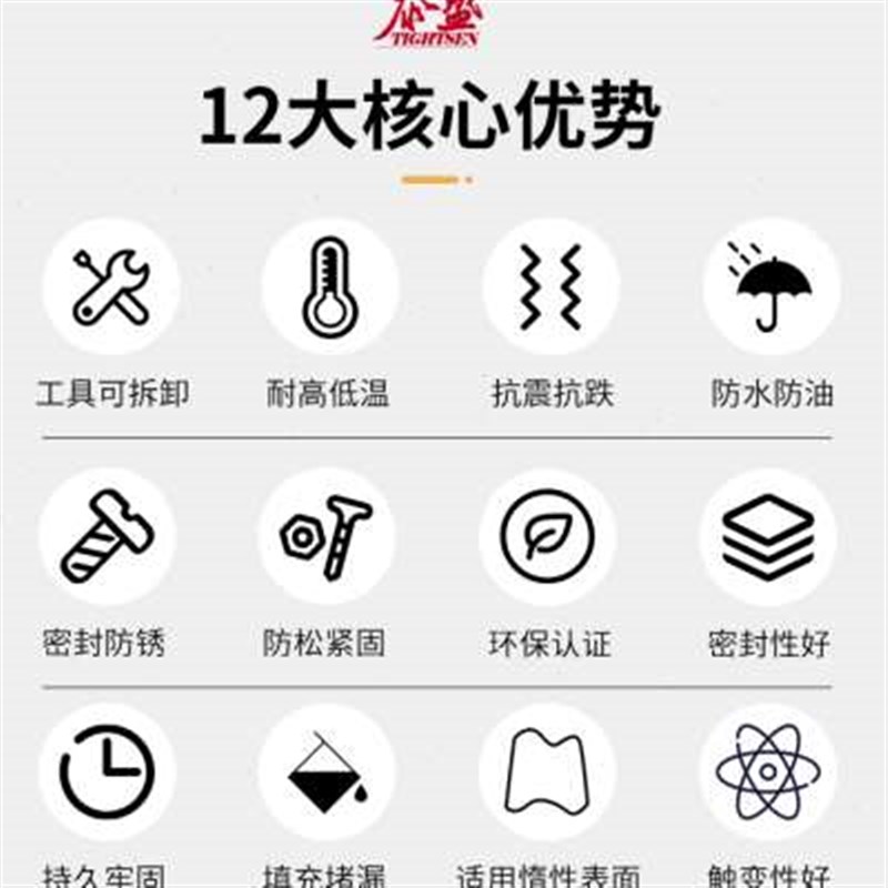 泰盛567管螺纹密封剂 金属管路丝口G防水堵漏平面密封胶液态生料