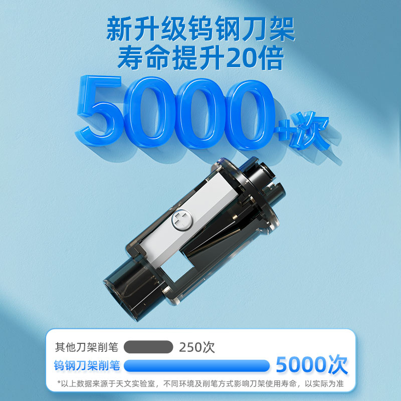 天文电动转笔刀小学生用卷笔刀多功能自动削铅笔器儿童卡通可爱削