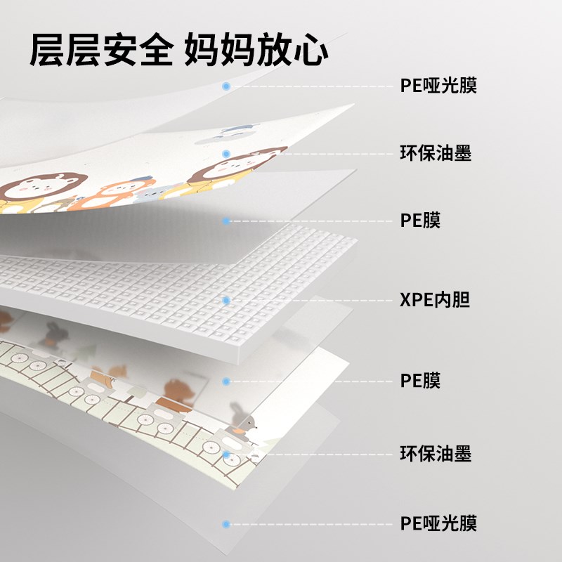 贝肽斯宝宝爬行垫加厚家用婴幼儿无味客厅地垫儿童泡沫爬爬垫
