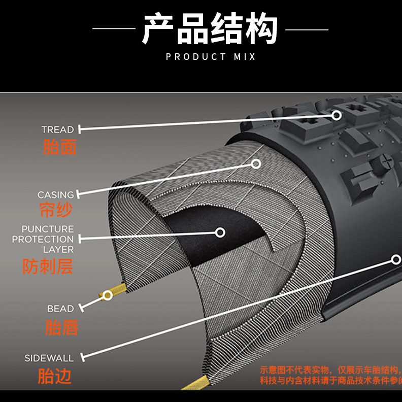 MAXXIS 玛吉斯  DETONATOR 20寸451外胎 20X1 3/8 折叠车防刺轮胎