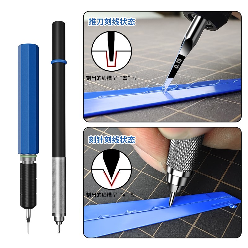 司特力高达模型刻线推刀RG模型拼装加深刻线GK重构推刀细节改造