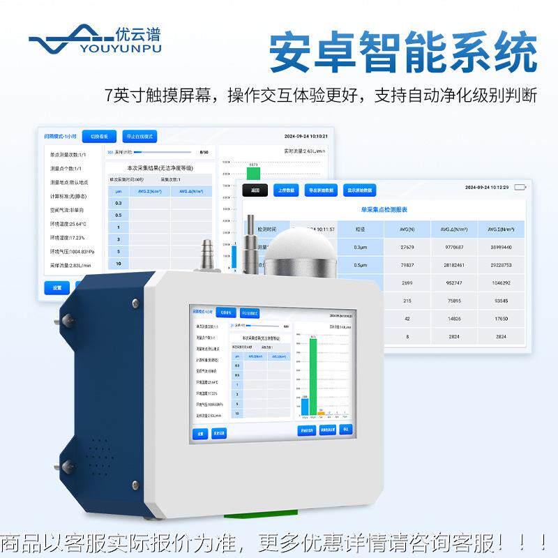 在线尘埃粒子子计激数器车间检空气洁净度检测仪智能光尘埃DPN粒
